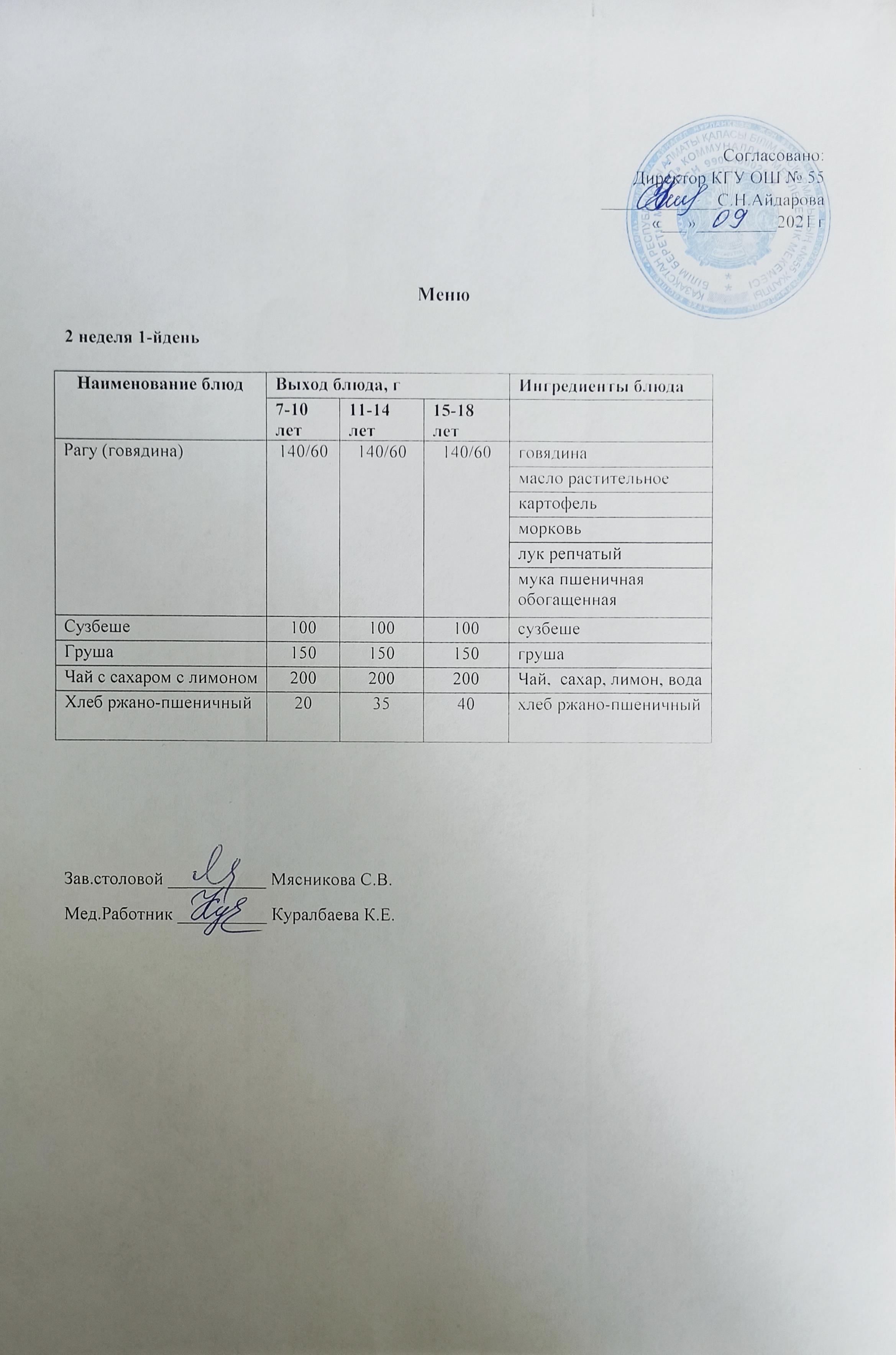 Меню блюд для организации бесплатного питания отдельных категорий (лето-осень) на 1 полугодие 2021-2022 уч.года (2 неделя)