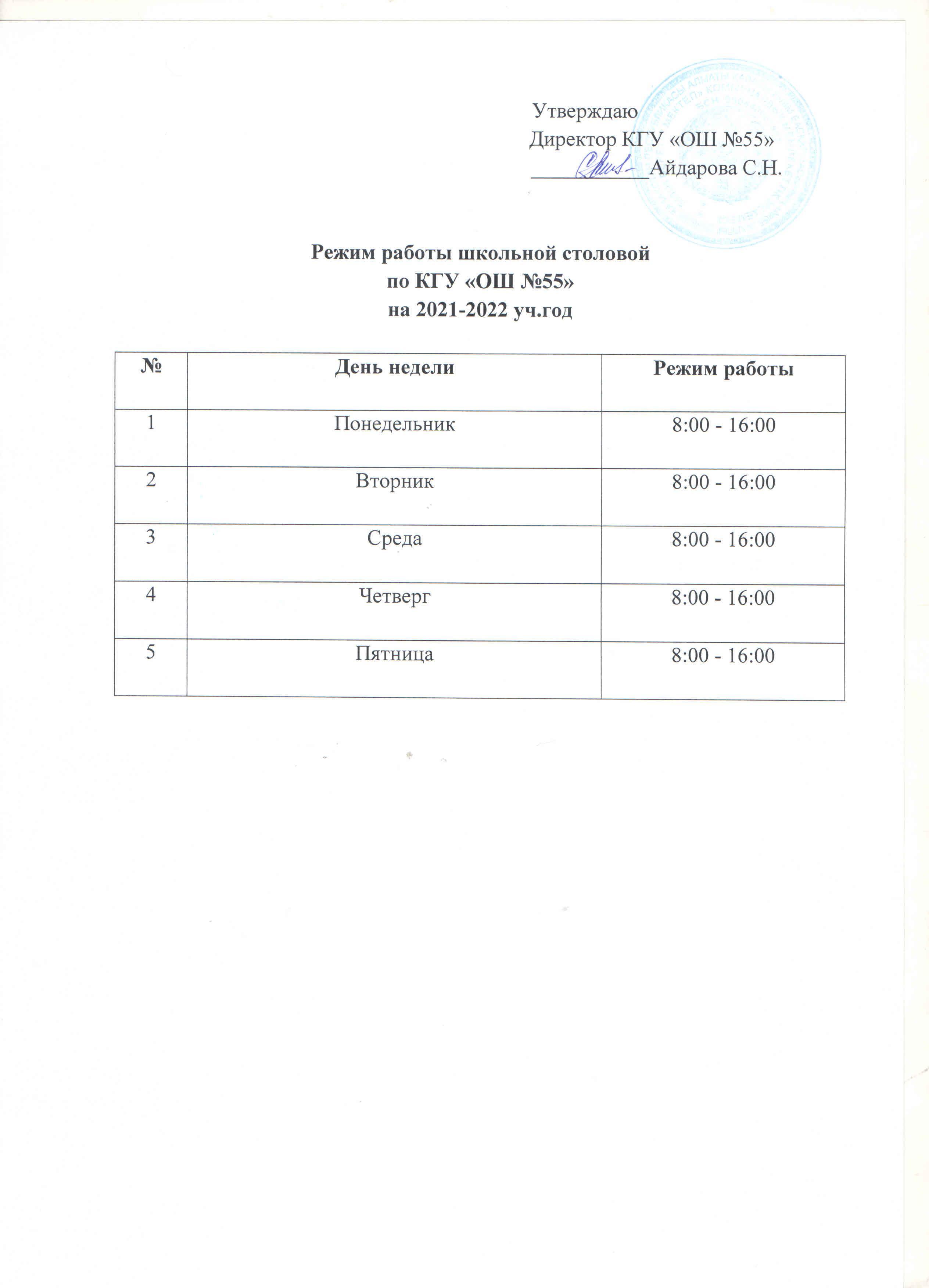 График работы школьной столовой КГУ "ОШ №55"