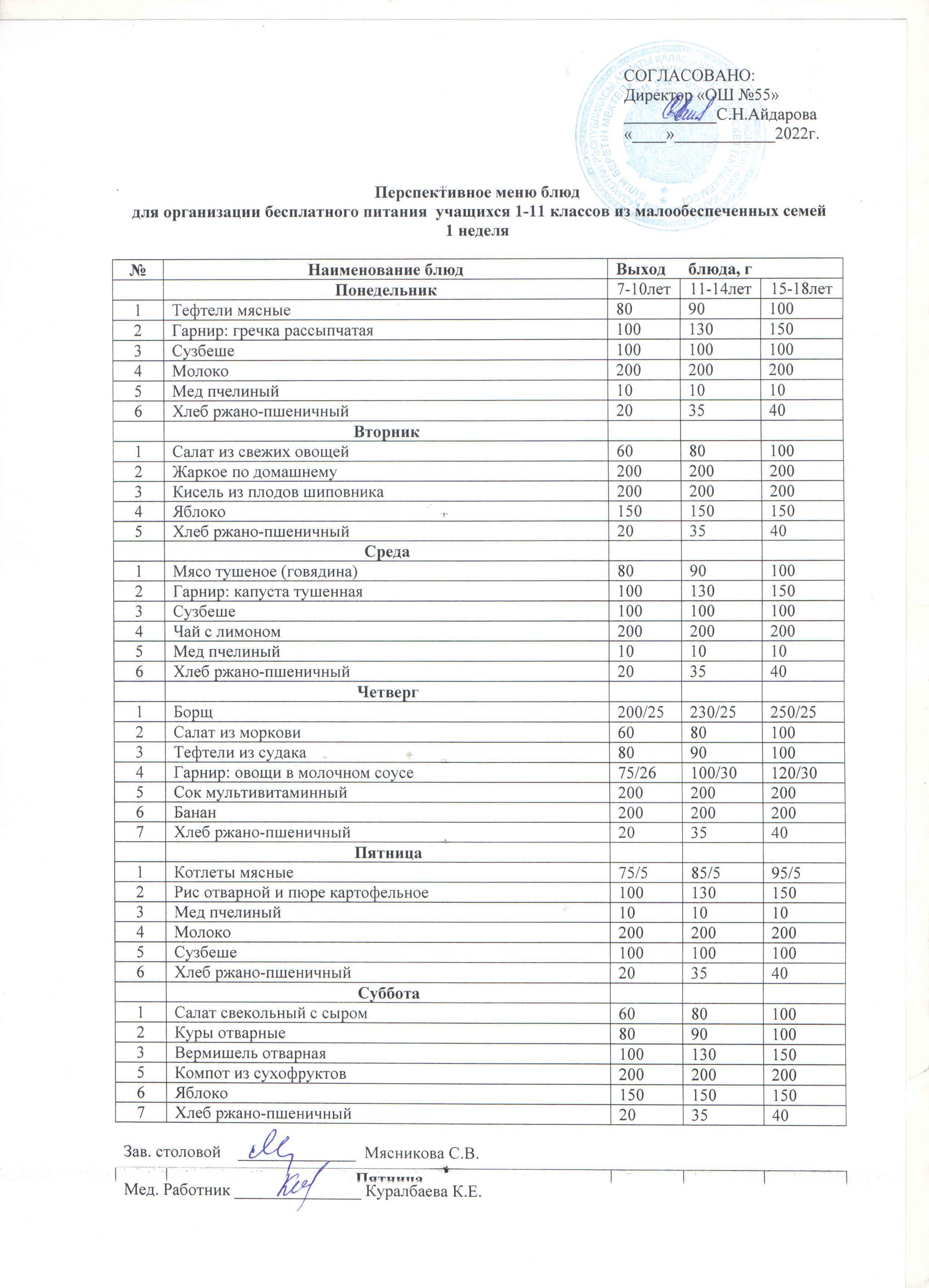 Перспективное 4-х недельное меню бесплатного питания