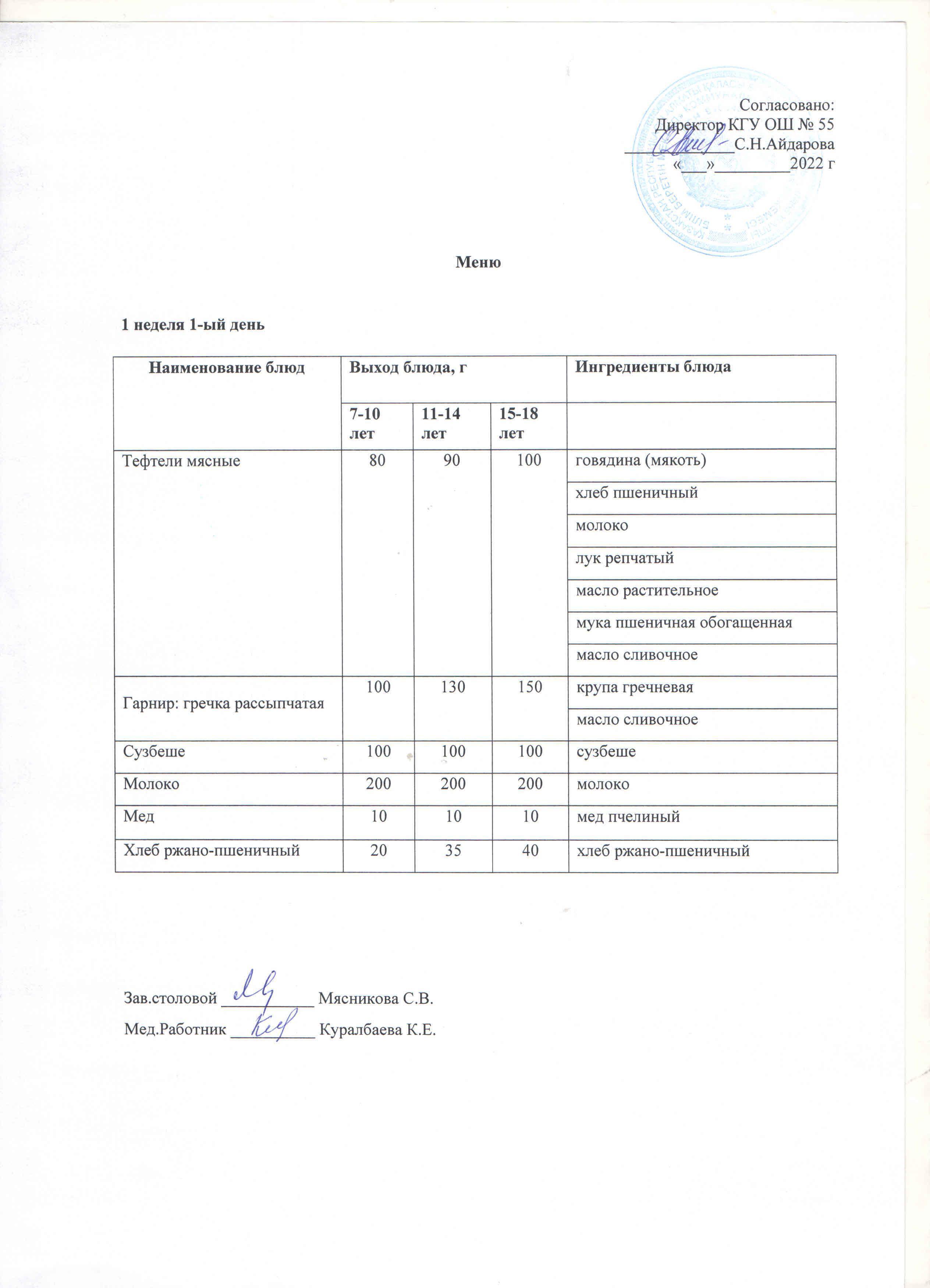Меню блюд для организации бесплатного питания отдельных категорий обучающихся в организациях среднего образования за счет бюджетных средств (зима - весна ) 2021-2022 учебный год, 1 неделя