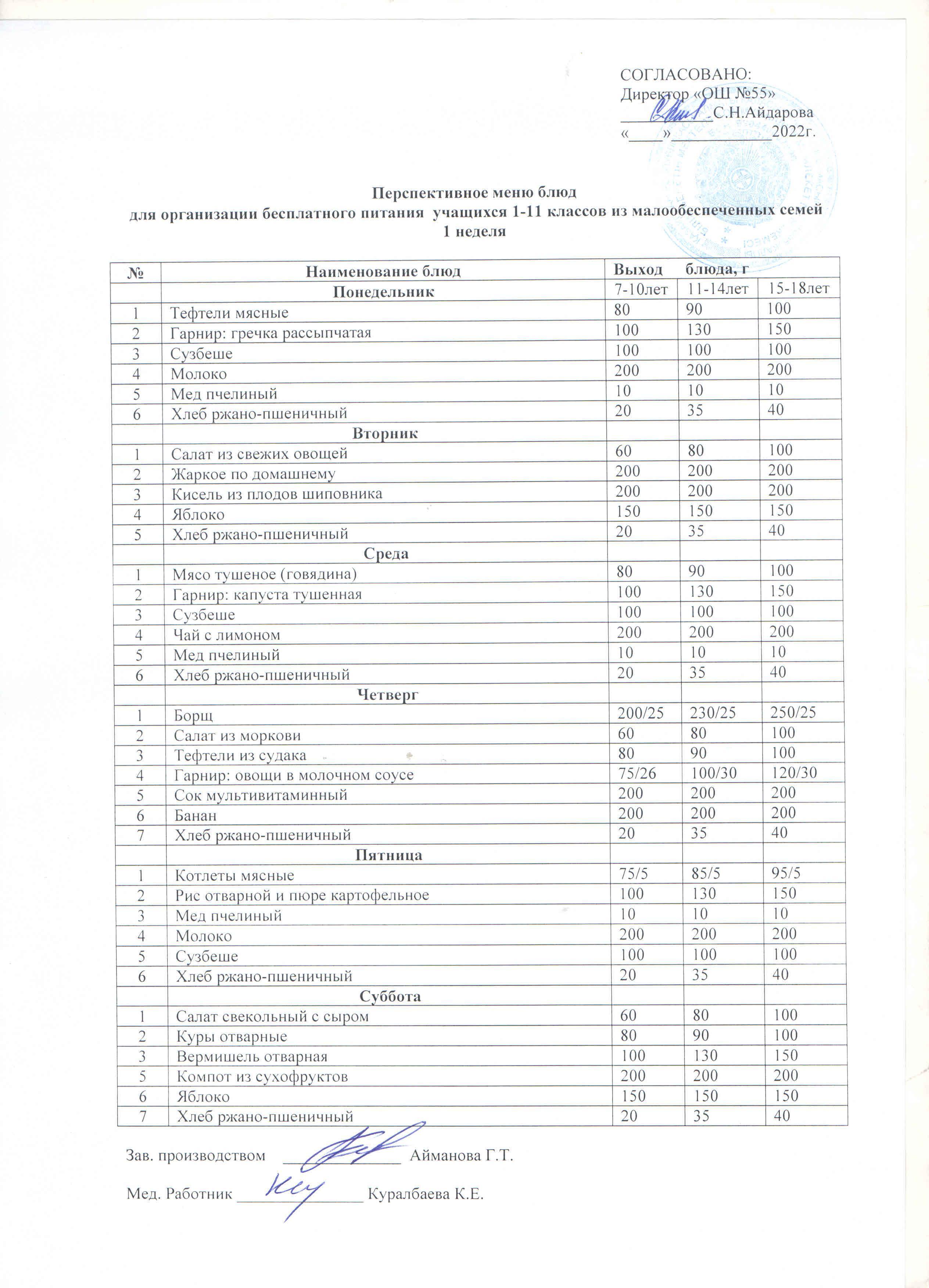 Перспективное 4-х недельное меню бесплатного питания ИП "МИРАС"