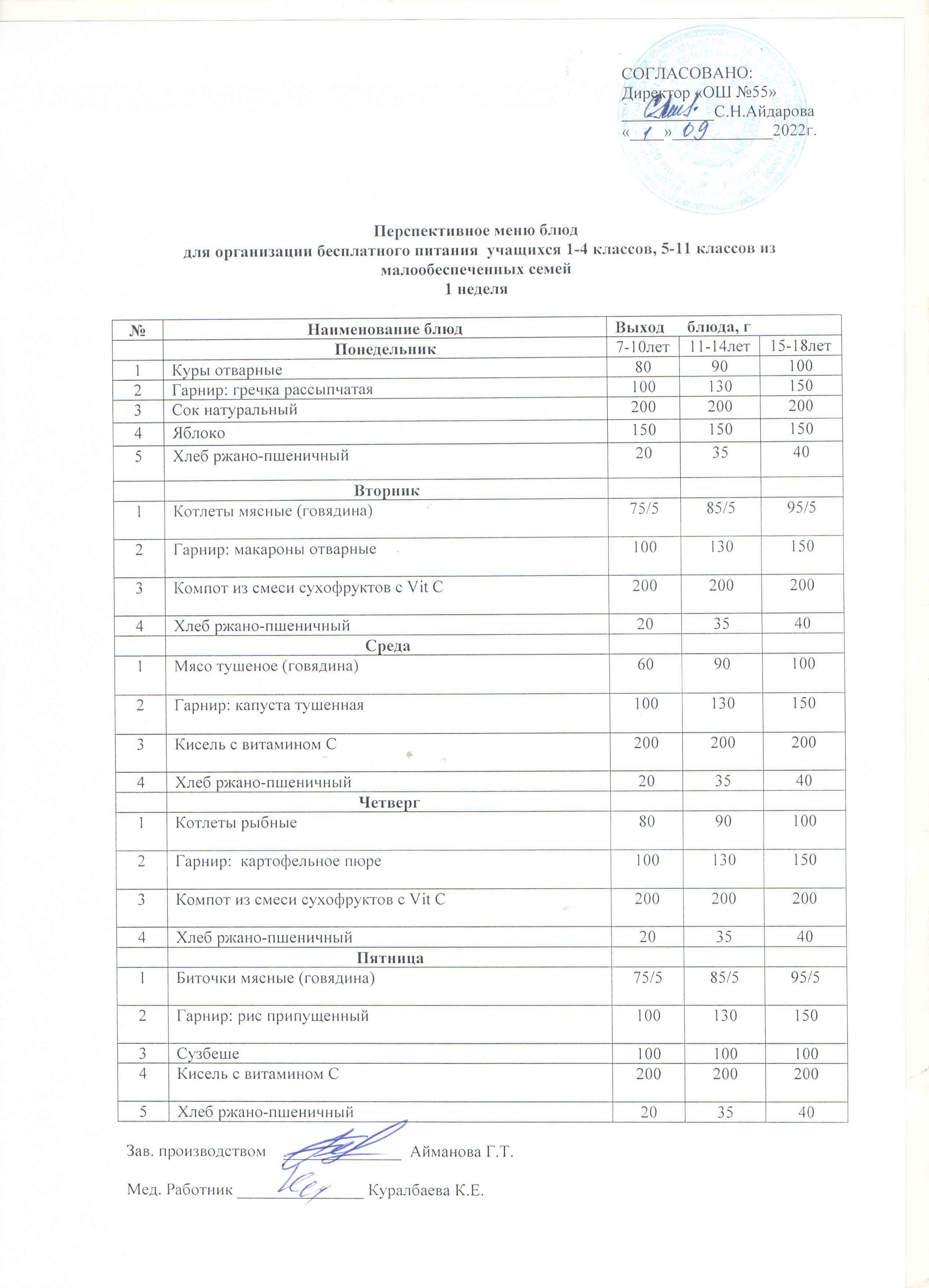 "Мирас" ЖК-нің 2022-2023 оқу жылына арналған тегін тамақтанудың 4 апталық перспективтік ас мәзірі (жаз-күз 2022 жыл).Перспективное 4-х недельное меню бесплатного питания ИП "МИРАС" на 2022-2023 уч.год (лето-осень 2022 год))