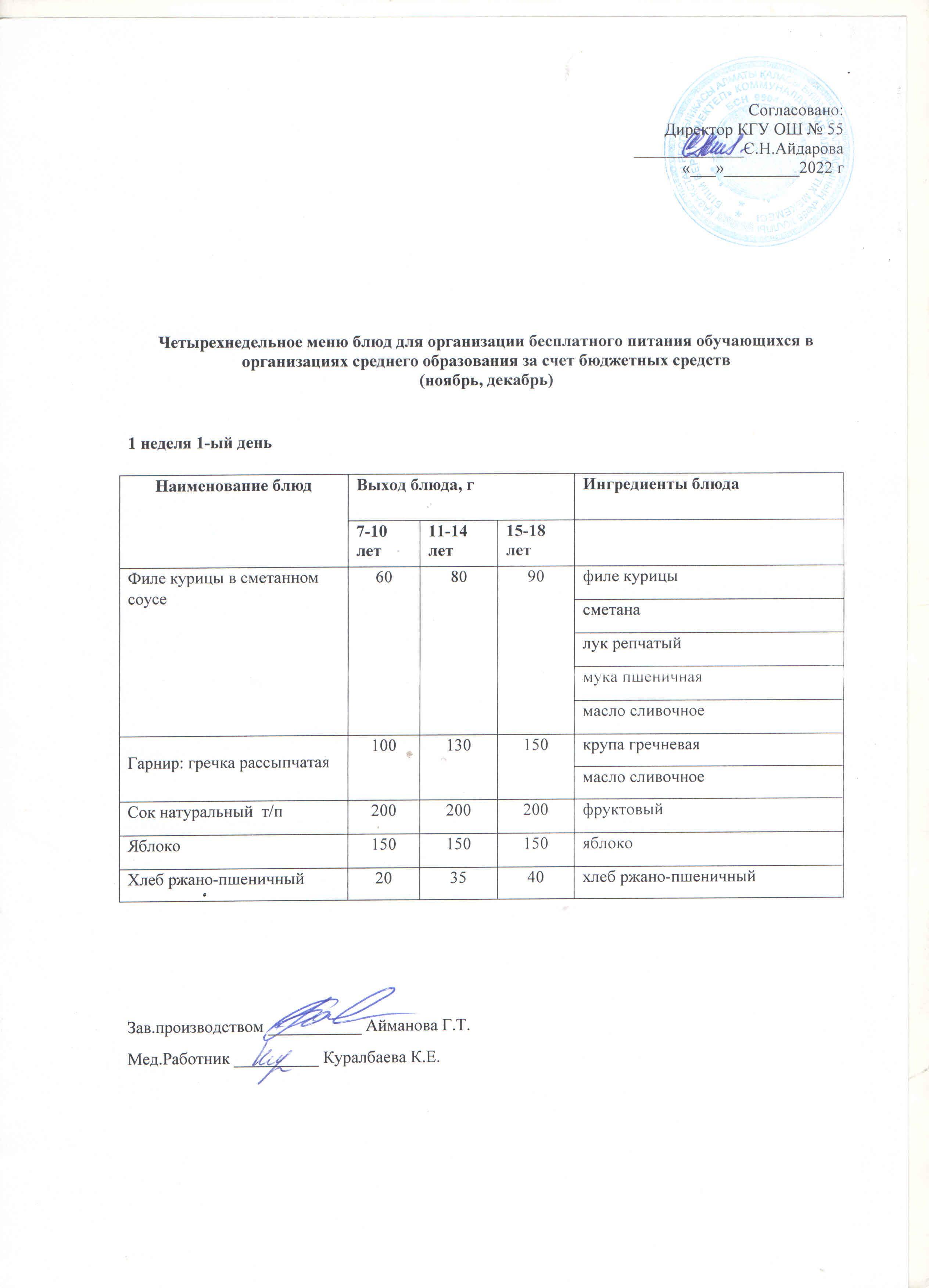 1 апта 1 күн. Тегін тамақтануды ұйымдастыруға арналған тағамдар мәзірі (қараша-желтоқсан)1 неделя 1 день. Меню блюд для организации бесплатного питания (ноябрь- декабрь)