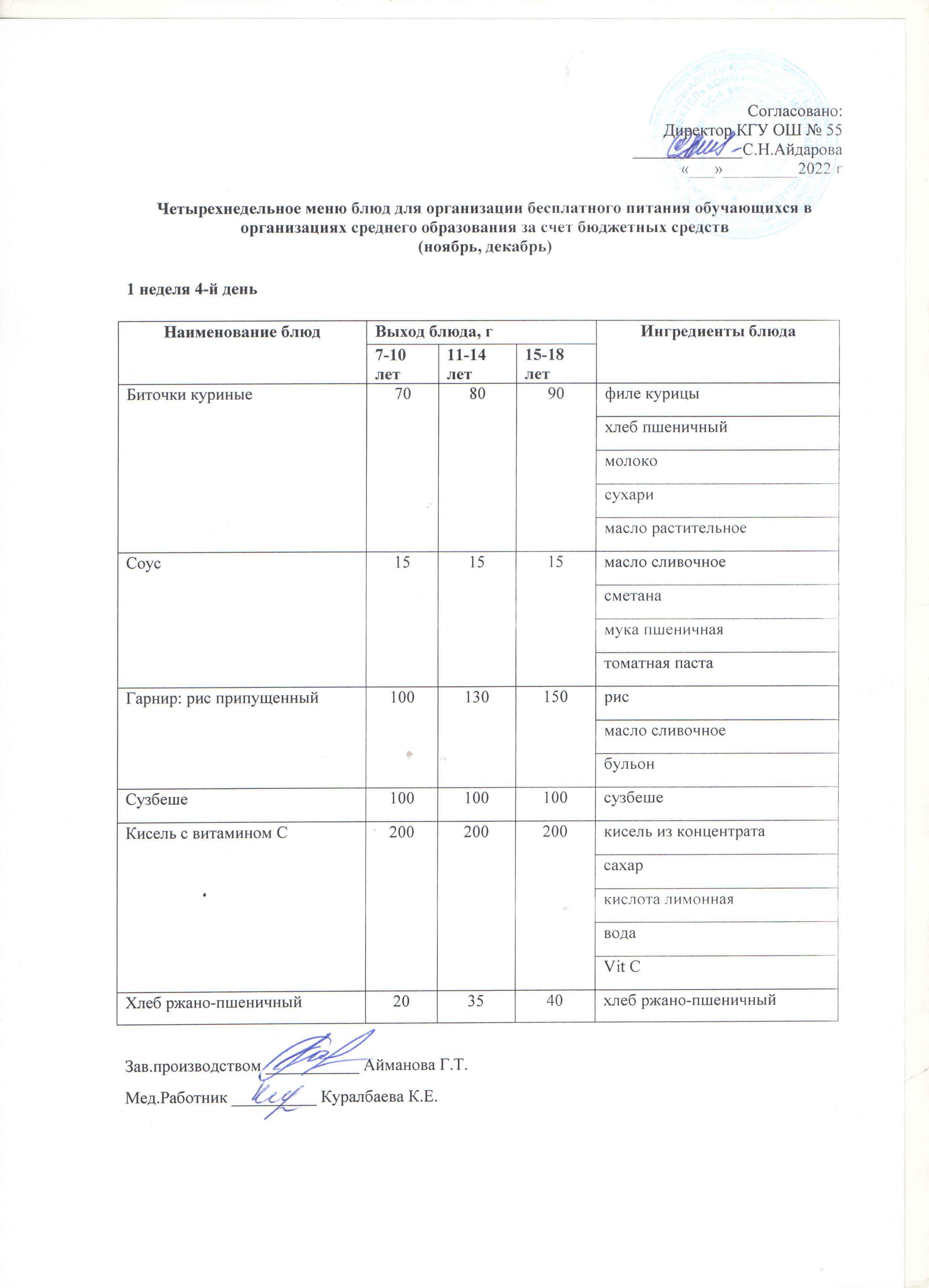 1 апта 4 күн. Тегін тамақтануды ұйымдастыруға арналған тағамдар мәзірі (қараша-желтоқсан)1 неделя 4 день. Меню блюд для организации бесплатного питания (ноябрь- декабрь)