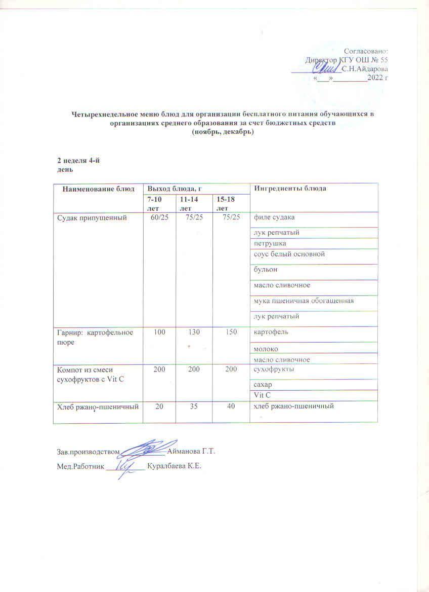 2 апта 4 күн. Тегін тамақтануды ұйымдастыруға арналған тағамдар мәзірі (қараша-желтоқсан)2 неделя 4 день. Меню блюд для организации бесплатного питания (ноябрь- декабрь)