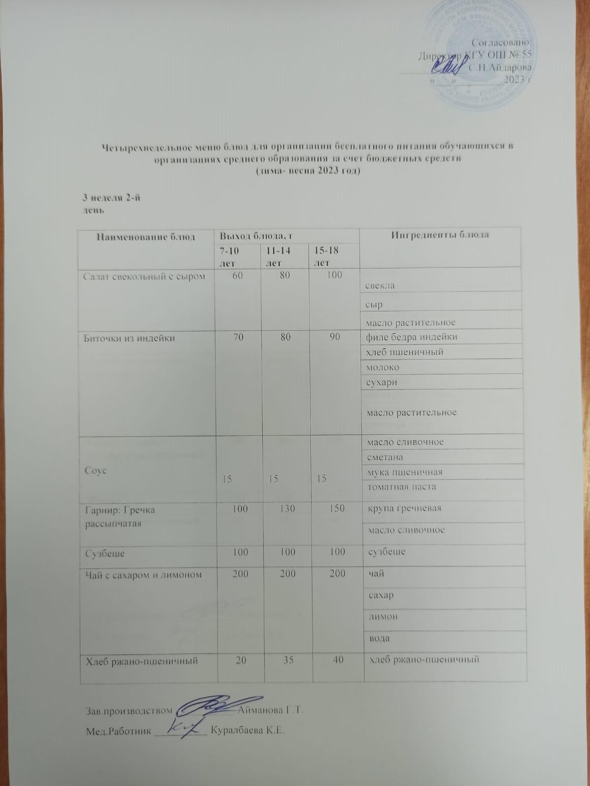 3 апта 2 күн. Тегін тамақтануды ұйымдастыруға арналған тағамдар мәзірі (қыс-көктем). 3 неделя 2 день. Меню блюд для организации бесплатного питания (зима- весна 2023 год)