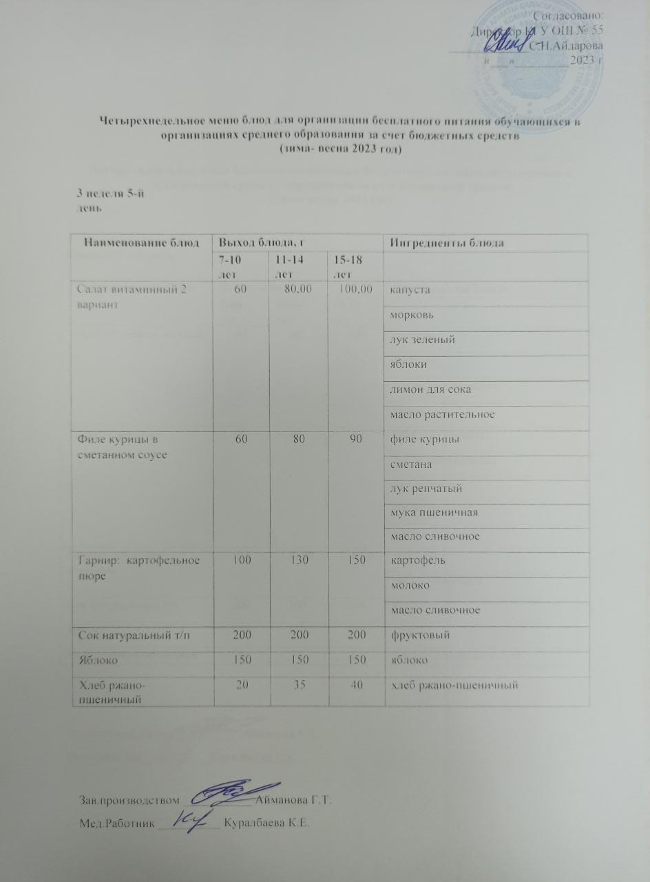 3 апта 5 күн. Тегін тамақтануды ұйымдастыруға арналған тағамдар мәзірі (қыс-көктем). 3 неделя 5 день. Меню блюд для организации бесплатного питания (зима- весна 2023 год)