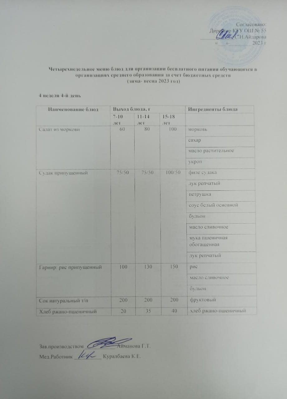 4 апта 4 күн. Тегін тамақтануды ұйымдастыруға арналған тағамдар мәзірі (қыс-көктем). 4 неделя 4 день. Меню блюд для организации бесплатного питания (зима- весна 2023 год)