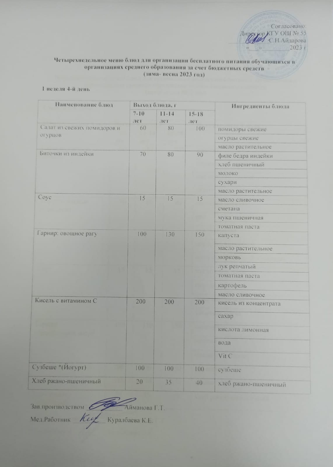 1 апта 4 күн. Тегін тамақтануды ұйымдастыруға арналған тағамдар мәзірі (қыс-көктем). 1 неделя 4 день. Меню блюд для организации бесплатного питания (зима- весна 2023 год)