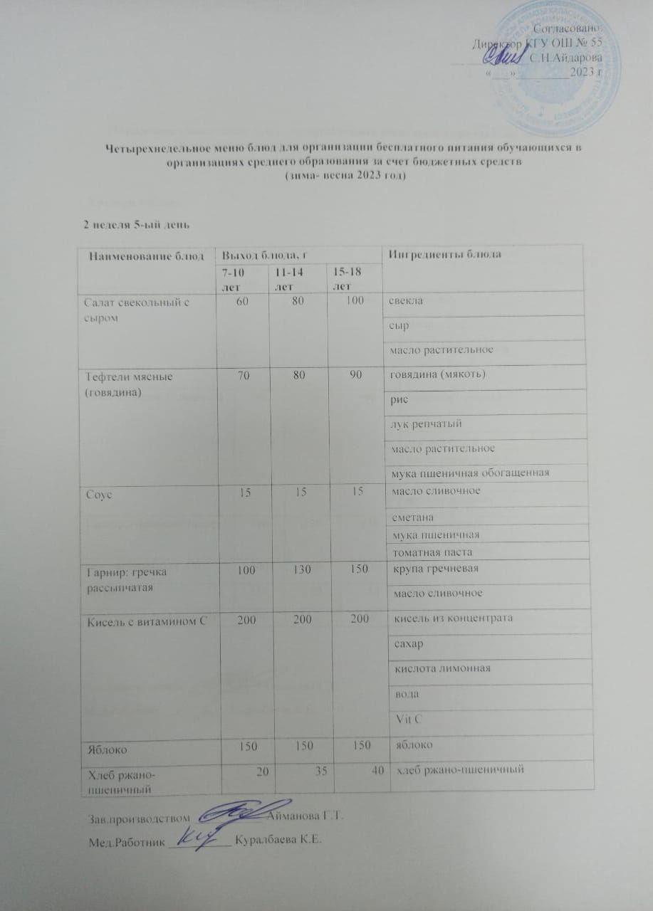 2 апта 5 күн. Тегін тамақтануды ұйымдастыруға арналған тағамдар мәзірі (қыс-көктем). 2 неделя 5 день. Меню блюд для организации бесплатного питания (зима- весна 2023 год)