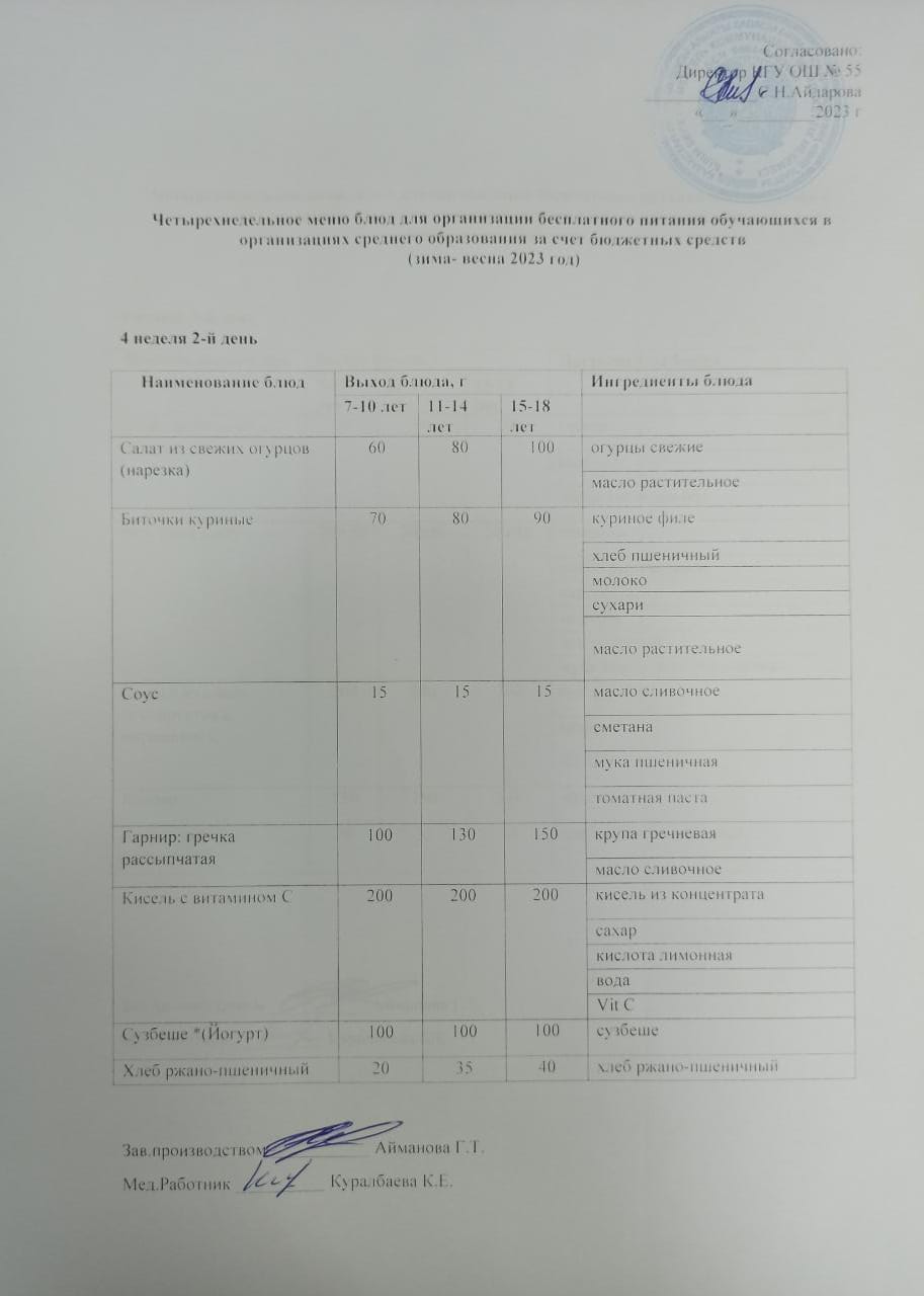 4 апта 2 күн. Тегін тамақтануды ұйымдастыруға арналған тағамдар мәзірі (қыс-көктем). 4 неделя 2 день. Меню блюд для организации бесплатного питания (зима- весна 2023 год)