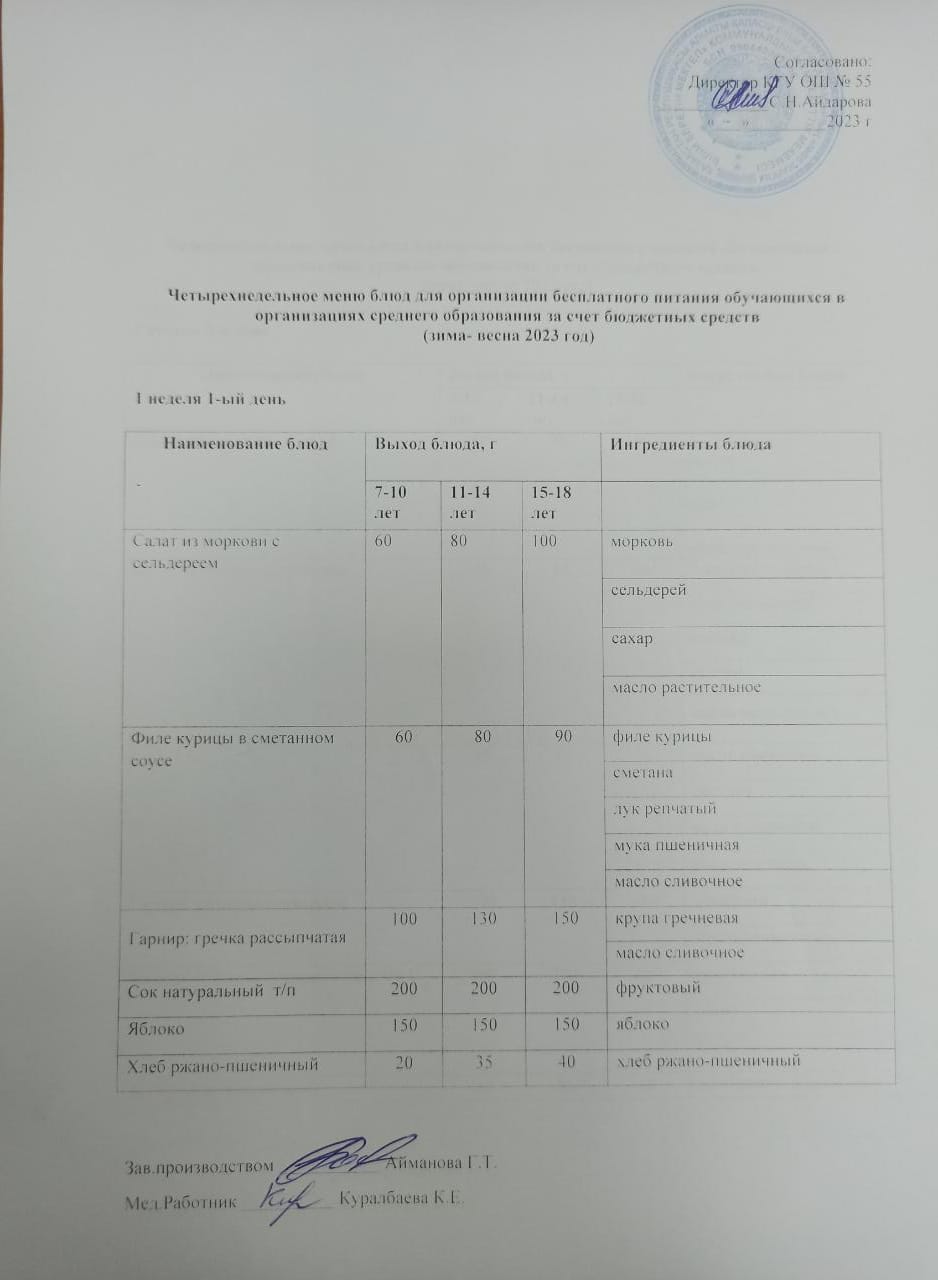 1 апта 1 күн. Тегін тамақтануды ұйымдастыруға арналған тағамдар мәзірі (қыс-көктем). 1 неделя 1 день. Меню блюд для организации бесплатного питания (зима- весна 2023 год)