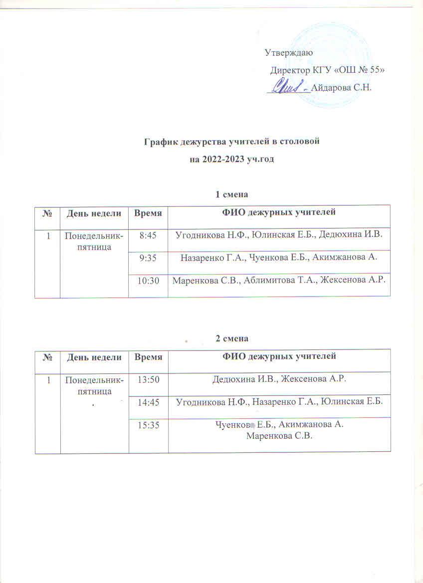 2022-2023 оқу жылына арналған асханада мұғалімдердің кезекшілік кестесі. График дежурства учителей в столовой на 2022-2023 уч.год