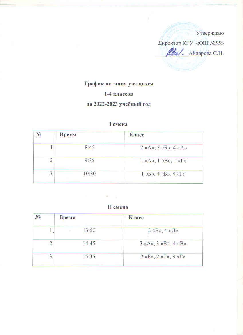 1-4 сынып оқушыларының тамақтану кестесі. График питания учащихся 1-4 классов