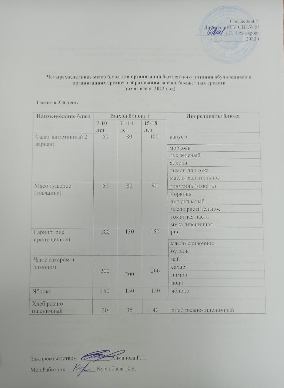 1 апта 3 күн. Тегін тамақтануды ұйымдастыруға арналған тағамдар мәзірі (қыс-көктем). 1 неделя 3 день. Меню блюд для организации бесплатного питания (зима- весна 2023 год)