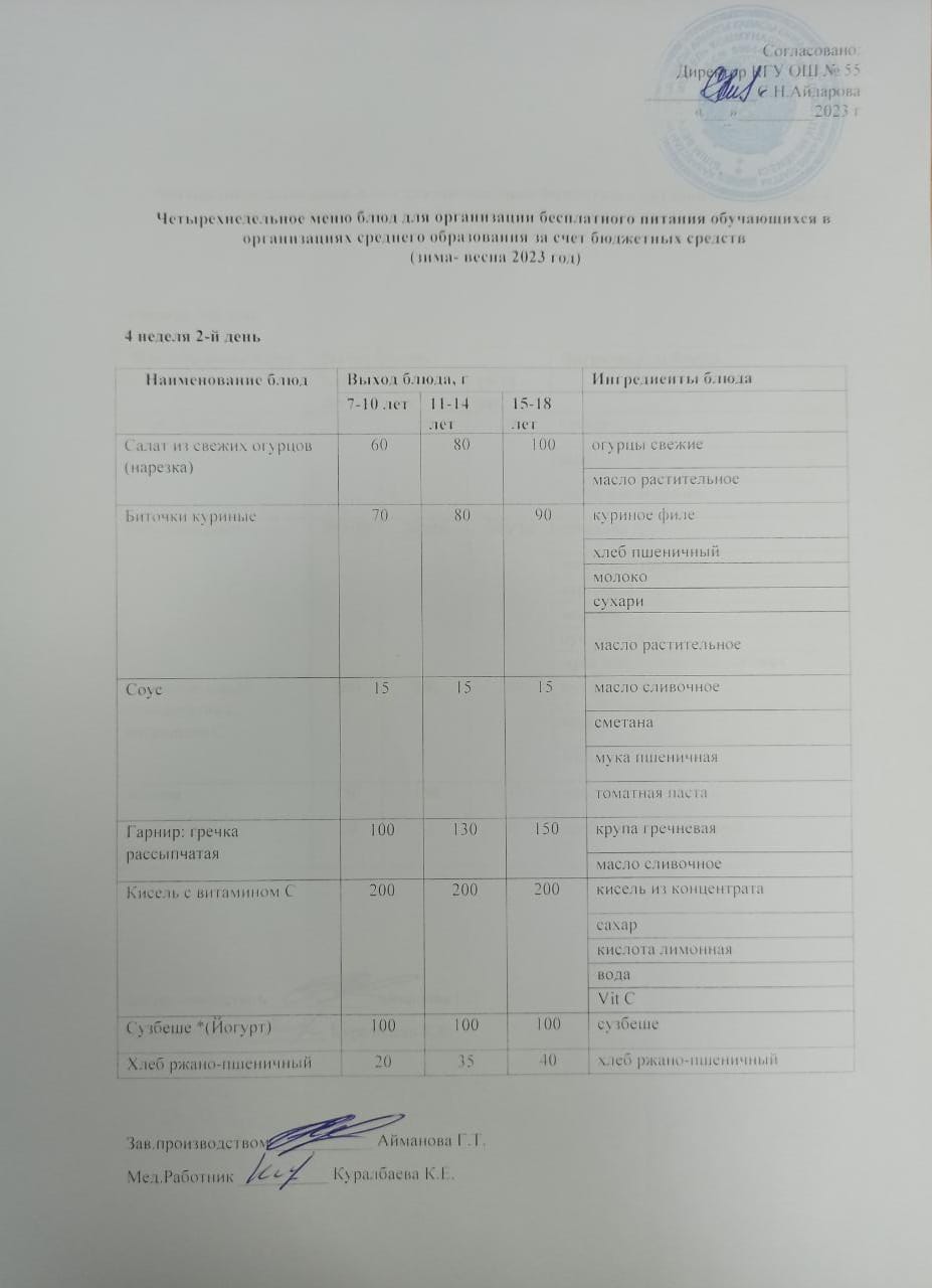 4 апта 2 күн. Тегін тамақтануды ұйымдастыруға арналған тағамдар мәзірі (қыс-көктем). 4 неделя 2 день. Меню блюд для организации бесплатного питания (зима- весна 2023 год)