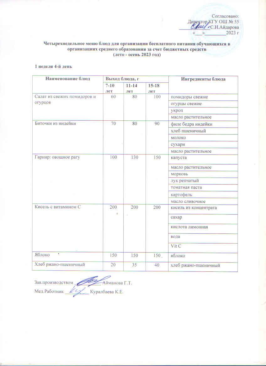 1 апта 4 күн. Тегін тамақтануды ұйымдастыруға арналған тағамдар мәзірі (жаз - күз). 1 неделя 4 день. Меню блюд для организации бесплатного питания (лето-осень 2023 год)