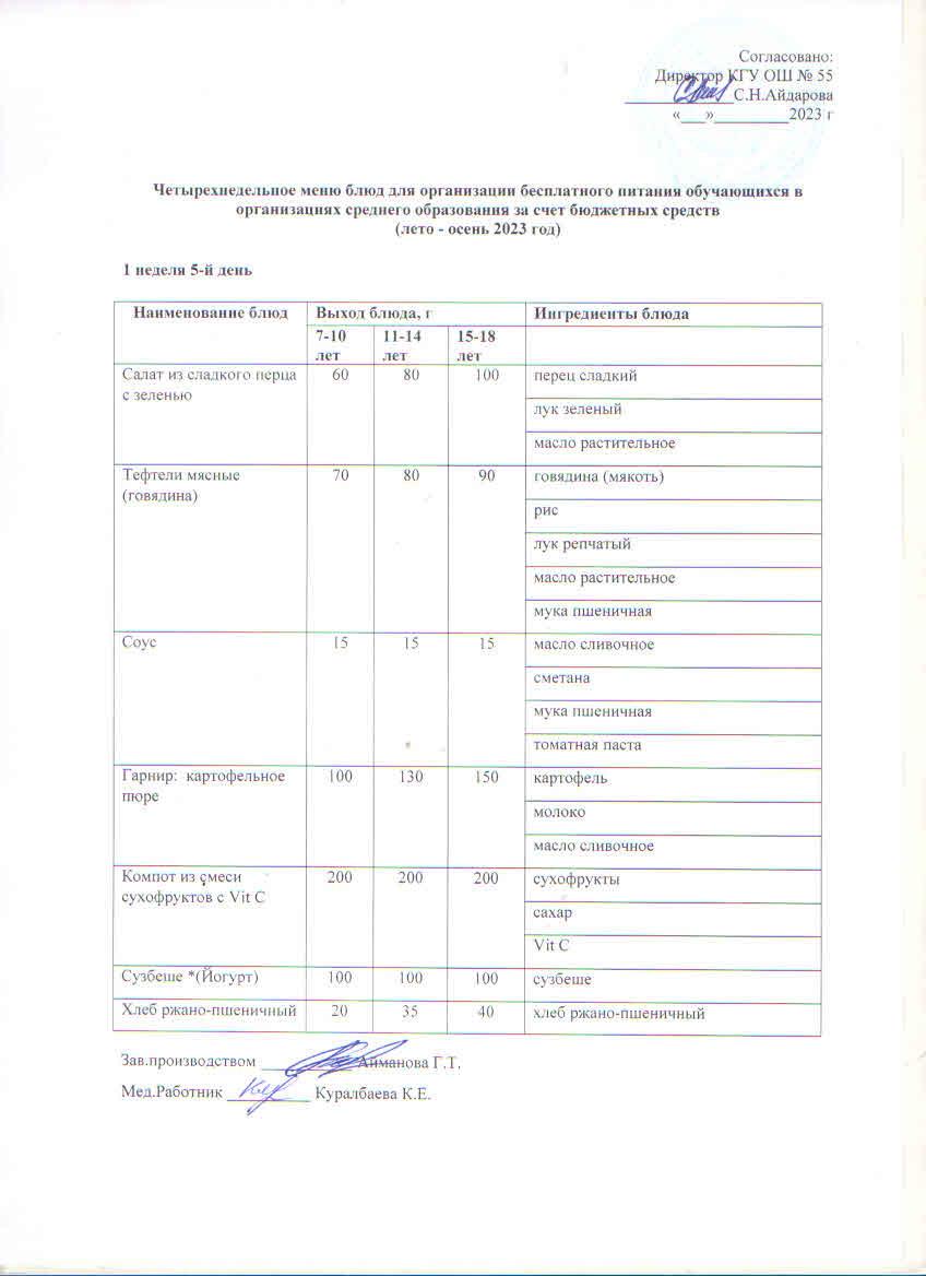 1 апта 5 күн. Тегін тамақтануды ұйымдастыруға арналған тағамдар мәзірі (жаз - күз). 1 неделя 5 день. Меню блюд для организации бесплатного питания (лето-осень 2023 год)