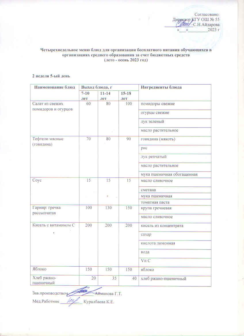 2 апта 5 күн. Тегін тамақтануды ұйымдастыруға арналған тағамдар мәзірі (жаз - күз). 2 неделя 5 день. Меню блюд для организации бесплатного питания (лето-осень 2023 год)