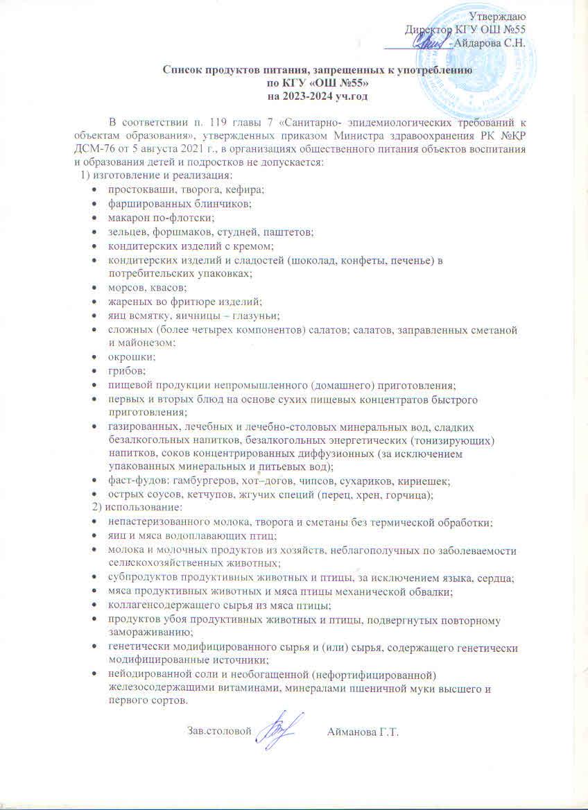 Тыйым салынған өнімдердің тізімі. Список запрещенных продуктов