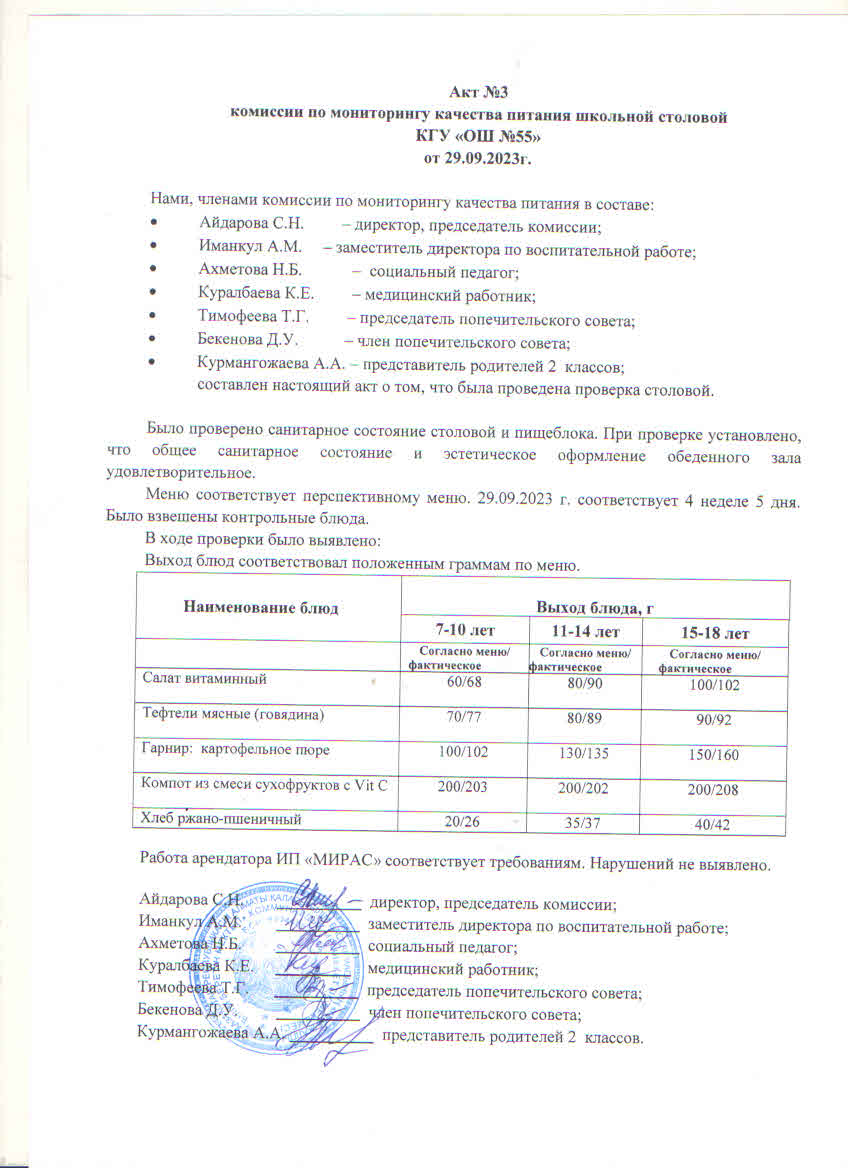 Акт № 3 комиссии по мониторингу качества питания школьной столовой