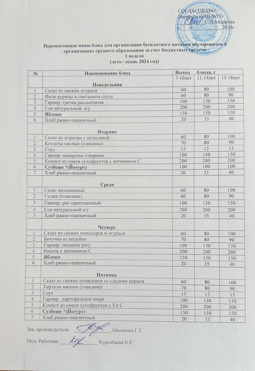 "Мирас" ЖК-нің 2024-2025 оқу жылына арналған тегін тамақтанудың 4 апталық перспективтік ас мәзірі (жаз-күз 2024 жыл).Перспективное 4-х недельное меню бесплатного питания ИП "МИРАС" на 2024-2025 уч.год (лето-осень 2024 год))