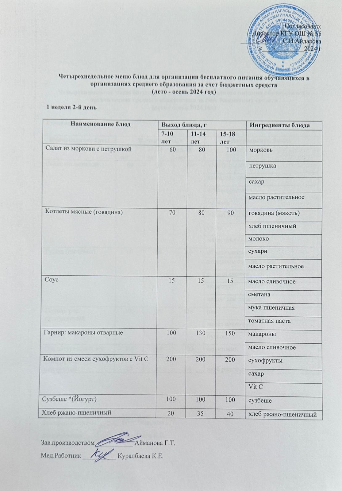 1 апта 2 күн. Тегін тамақтануды ұйымдастыруға арналған тағамдар мәзірі (жаз - күз). 1 неделя 2 день. Меню блюд для организации бесплатного питания (лето-осень 2024 год)