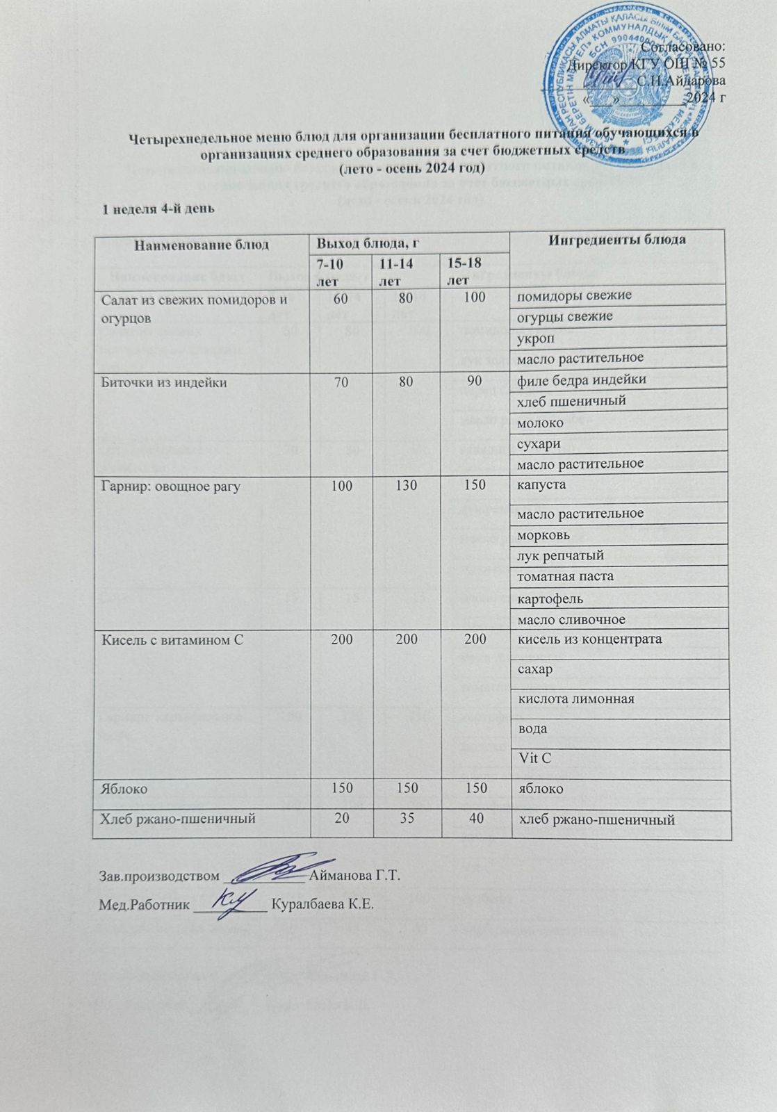 1 апта 4 күн. Тегін тамақтануды ұйымдастыруға арналған тағамдар мәзірі (жаз - күз). 1 неделя 4 день. Меню блюд для организации бесплатного питания (лето-осень 2024 год)