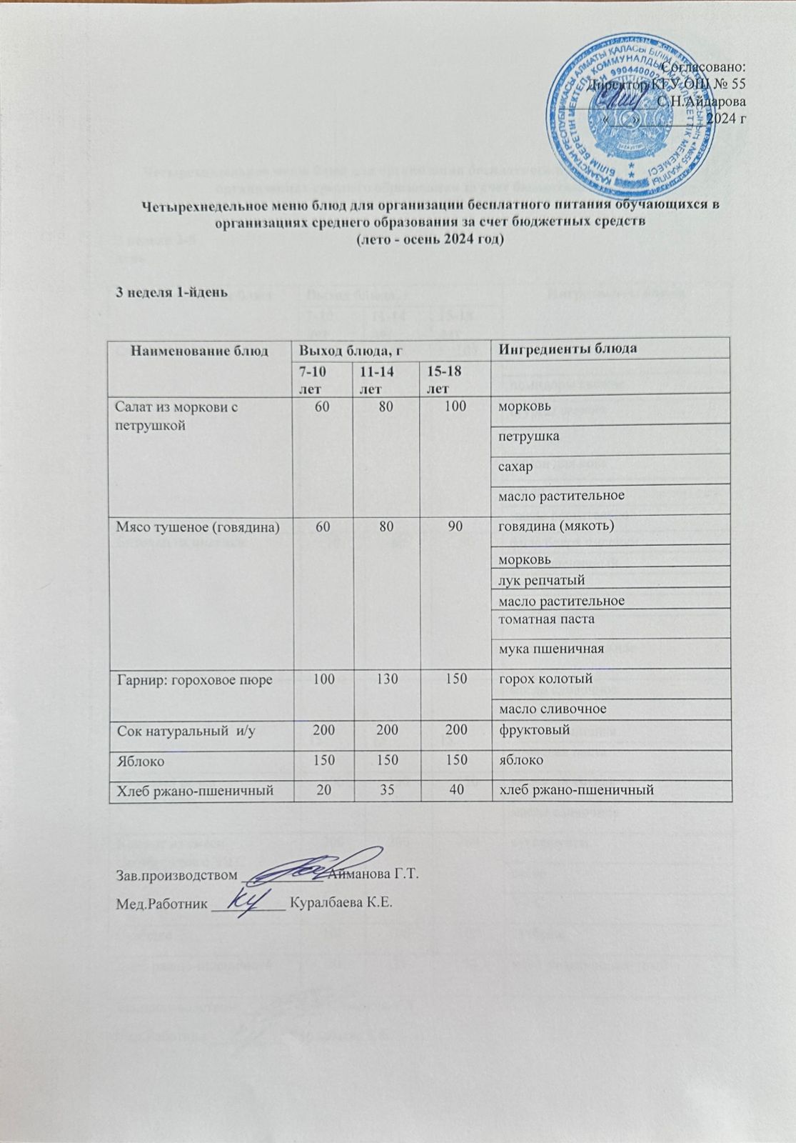 3 апта 1 күн. Тегін тамақтануды ұйымдастыруға арналған тағамдар мәзірі (жаз - күз). 3 неделя 1 день. Меню блюд для организации бесплатного питания (лето-осень 2024 год)