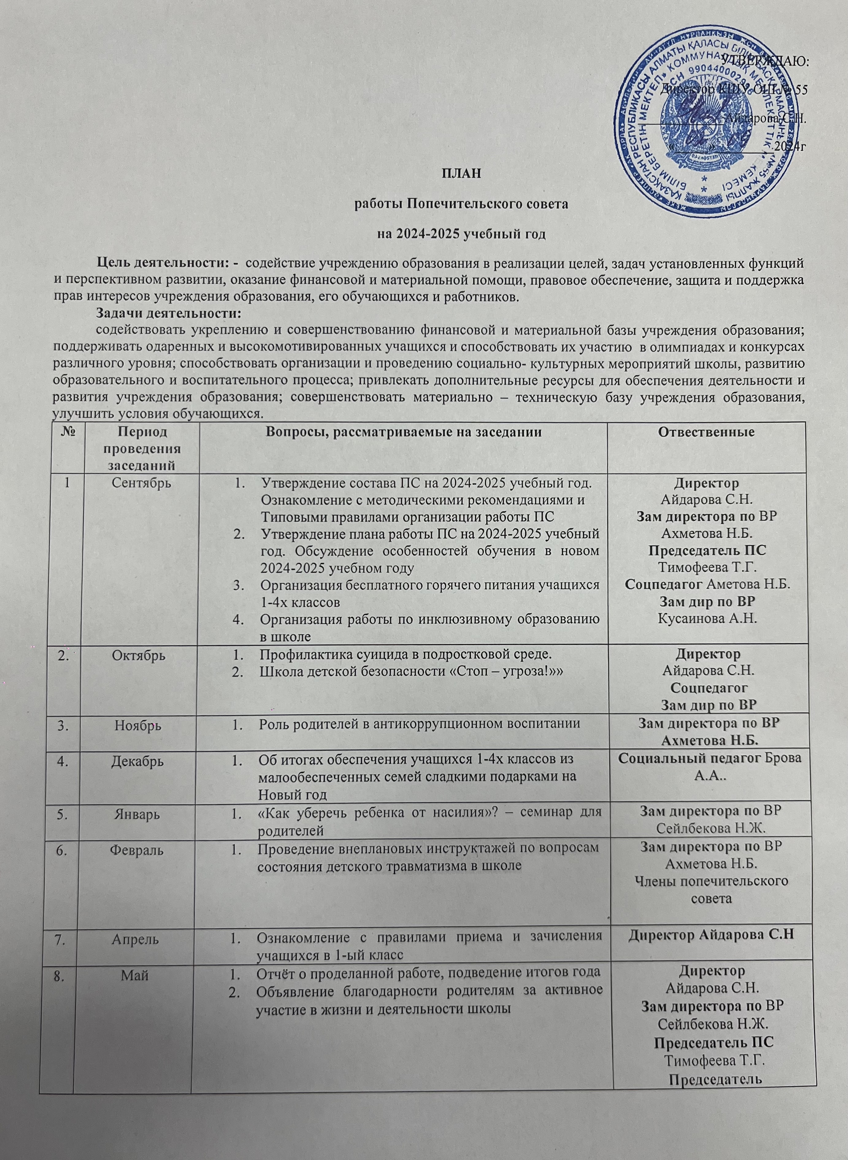 План работы Попечительского совета на 2024-2025 уч.год