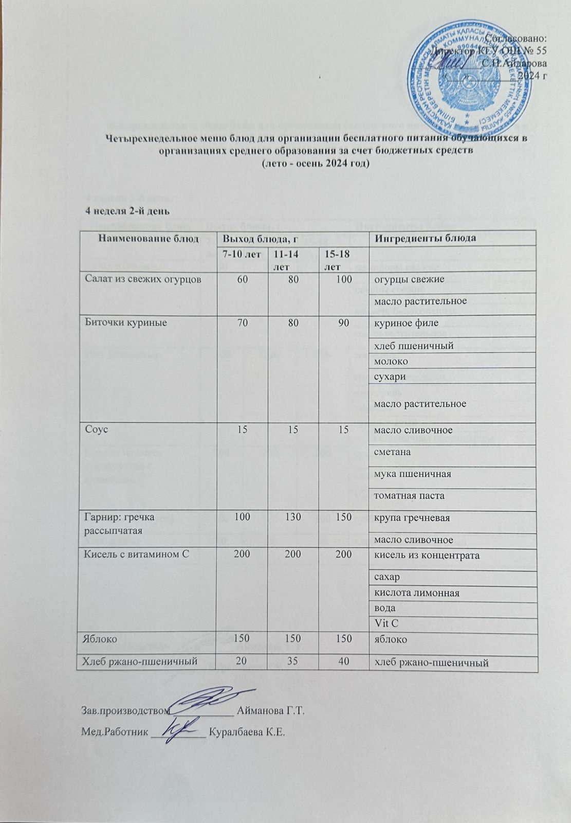 4 апта 2 күн. Тегін тамақтануды ұйымдастыруға арналған тағамдар мәзірі (жаз - күз). 4 неделя 2 день. Меню блюд для организации бесплатного питания (лето-осень 2024 год)