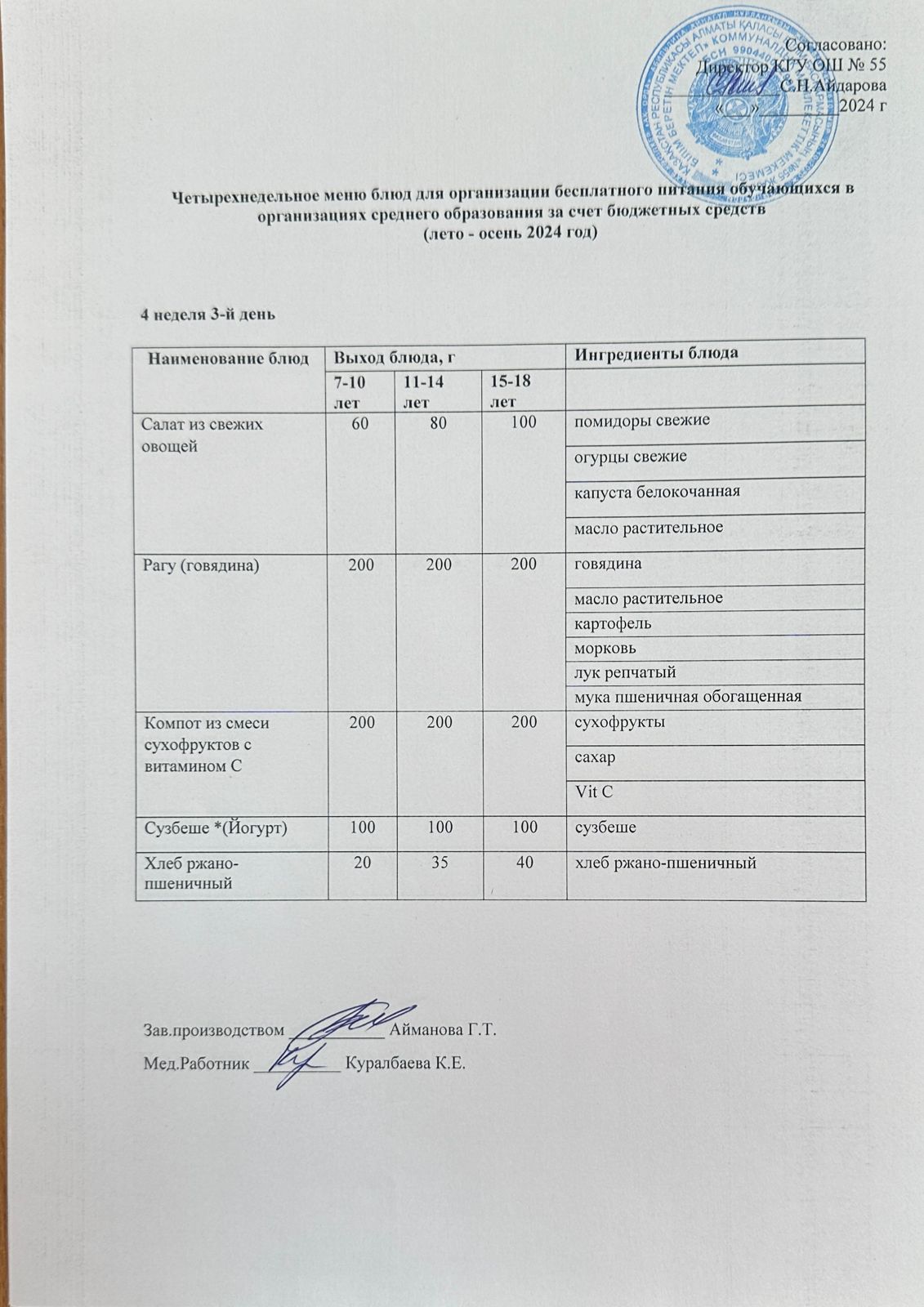 4 апта 3 күн. Тегін тамақтануды ұйымдастыруға арналған тағамдар мәзірі (жаз - күз). 4 неделя 3 день. Меню блюд для организации бесплатного питания (лето-осень 2024 год)