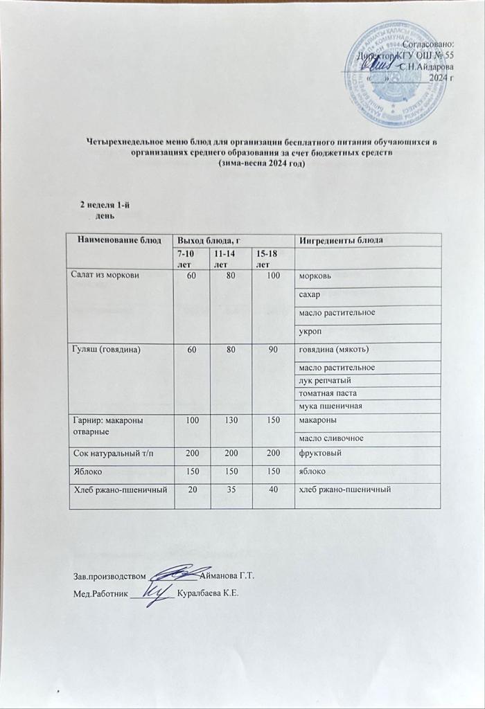 2 апта 1 күн. Тегін тамақтануды ұйымдастыруға арналған тағамдар мәзірі (қыс-көктем). 2 неделя 1 день. Меню блюд для организации бесплатного питания (зима- весна 2024 год)
