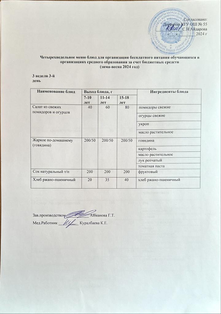 3 апта 3 күн. Тегін тамақтануды ұйымдастыруға арналған тағамдар мәзірі (қыс-көктем). 3 неделя 3 день. Меню блюд для организации бесплатного питания (зима- весна 2024 год)