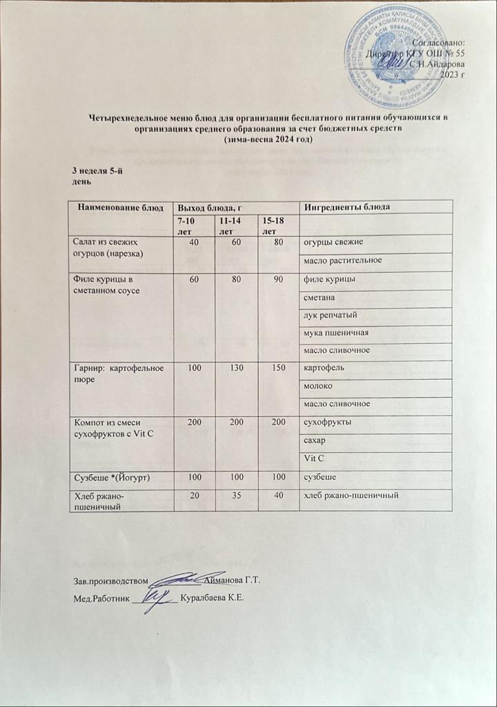 3 апта 5 күн. Тегін тамақтануды ұйымдастыруға арналған тағамдар мәзірі (қыс-көктем). 3 неделя 5 день. Меню блюд для организации бесплатного питания (зима- весна 2024 год)