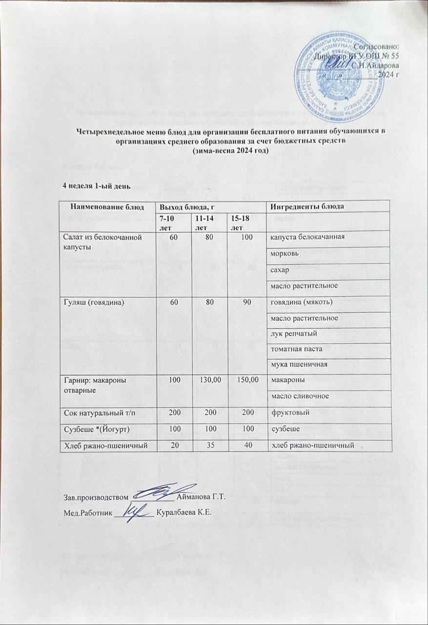 4 апта 1 күн. Тегін тамақтануды ұйымдастыруға арналған тағамдар мәзірі (қыс-көктем). 4 неделя 1 день. Меню блюд для организации бесплатного питания (зима- весна 2024 год)