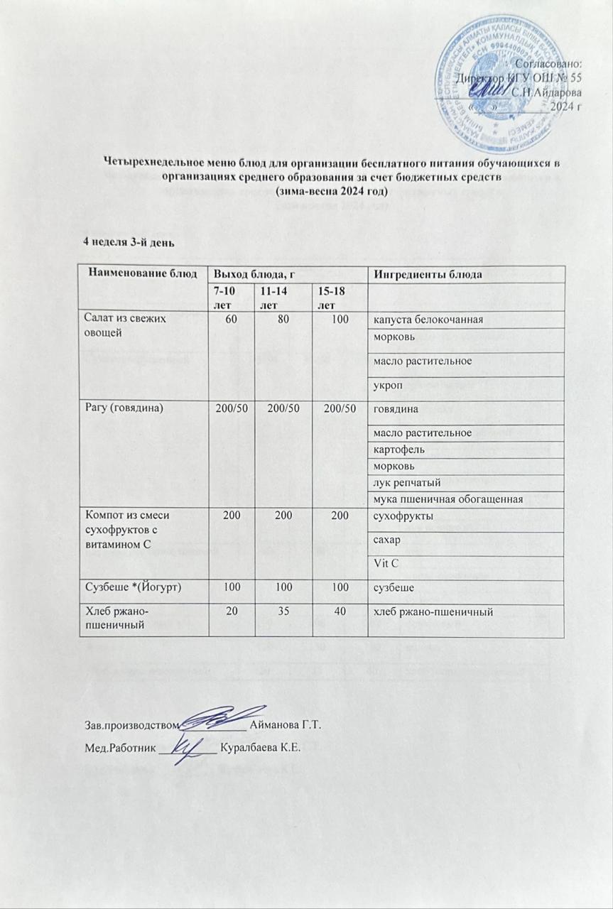 4 апта 3 күн. Тегін тамақтануды ұйымдастыруға арналған тағамдар мәзірі (қыс-көктем). 4 неделя 3 день. Меню блюд для организации бесплатного питания (зима- весна 2024 год)