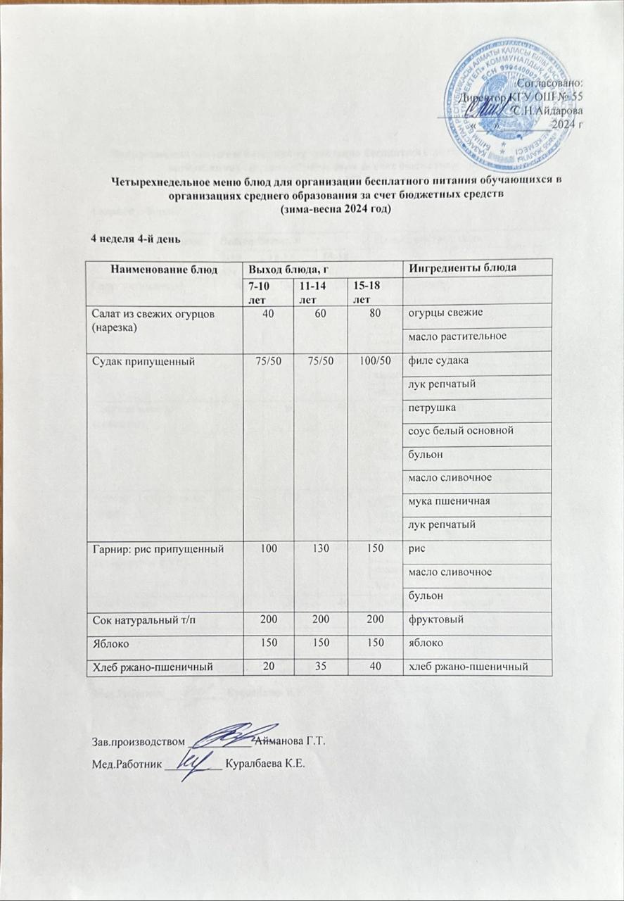 4 апта 4 күн. Тегін тамақтануды ұйымдастыруға арналған тағамдар мәзірі (қыс-көктем). 4 неделя 4 день. Меню блюд для организации бесплатного питания (зима- весна 2024 год)