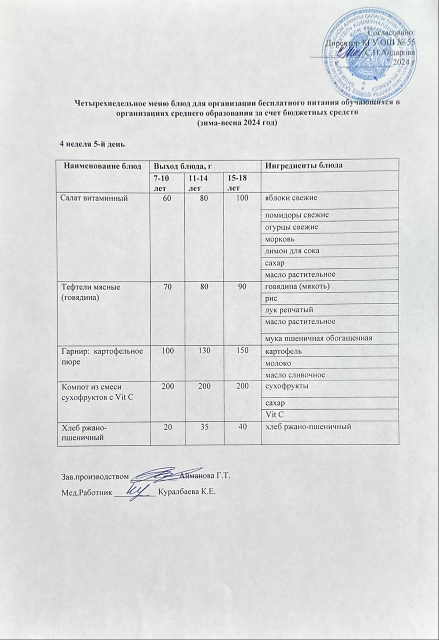 4 апта 5 күн. Тегін тамақтануды ұйымдастыруға арналған тағамдар мәзірі (қыс-көктем). 4 неделя 5 день. Меню блюд для организации бесплатного питания (зима- весна 2024 год)