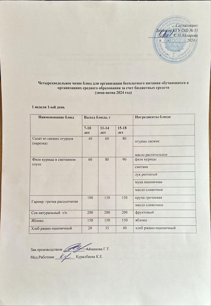 1 апта 1 күн. Тегін тамақтануды ұйымдастыруға арналған тағамдар мәзірі (қыс-көктем).1 неделя 1 день. Меню блюд для организации бесплатного питания (зима- весна 2024 год)