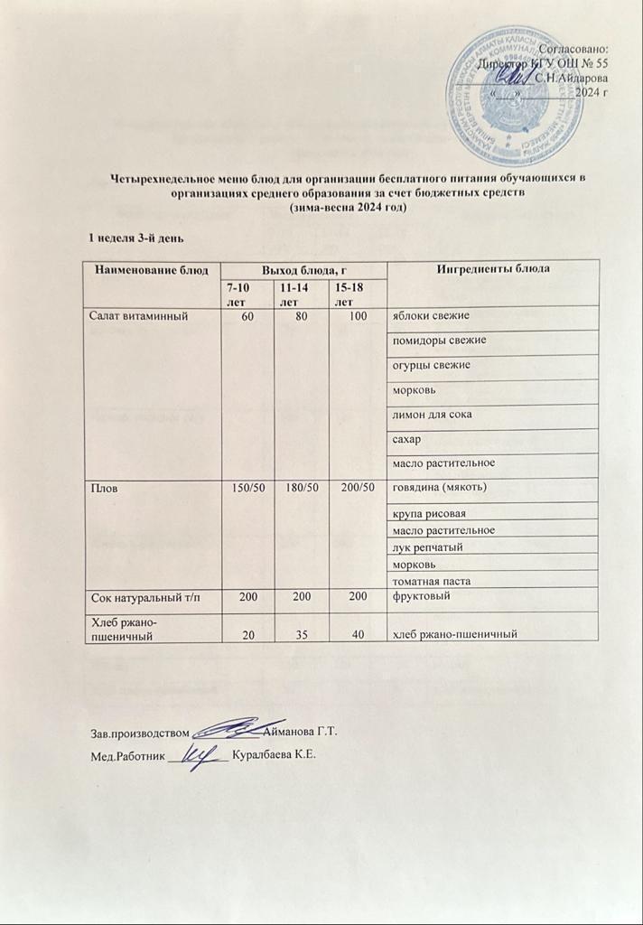 1 апта 3 күн. Тегін тамақтануды ұйымдастыруға арналған тағамдар мәзірі (қыс-көктем). 1 неделя 3 день. Меню блюд для организации бесплатного питания (зима- весна 2024 год)