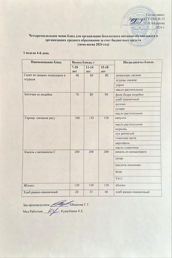 1 апта 4 күн. Тегін тамақтануды ұйымдастыруға арналған тағамдар мәзірі (қыс-көктем). 1 неделя 4 день. Меню блюд для организации бесплатного питания (зима- весна 2024 год)