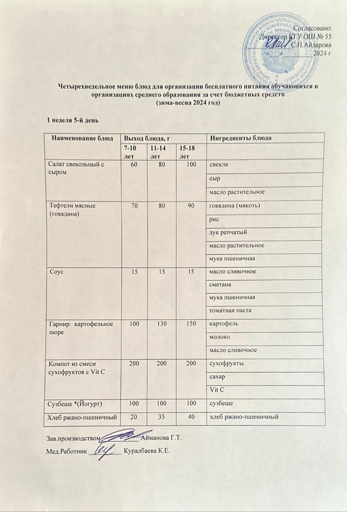 1 апта 5 күн. Тегін тамақтануды ұйымдастыруға арналған тағамдар мәзірі (қыс-көктем). 1 неделя 5 день. Меню блюд для организации бесплатного питания (зима- весна 2024 год)