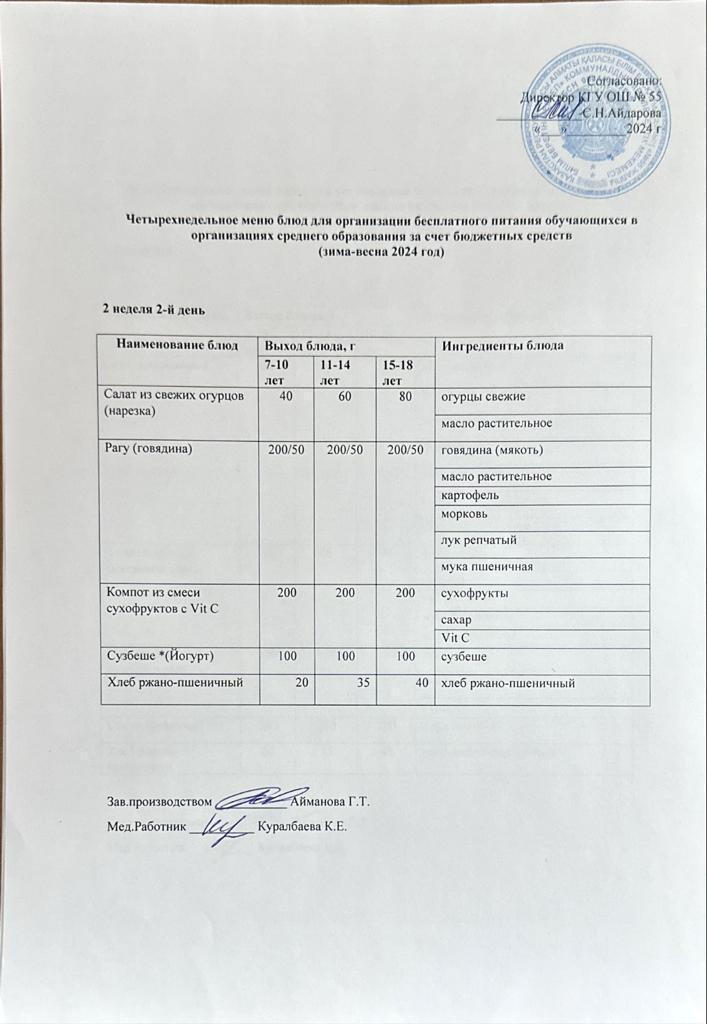 2 апта 2 күн. Тегін тамақтануды ұйымдастыруға арналған тағамдар мәзірі (қыс-көктем). 2 неделя 2 день. Меню блюд для организации бесплатного питания (зима- весна 2024 год)