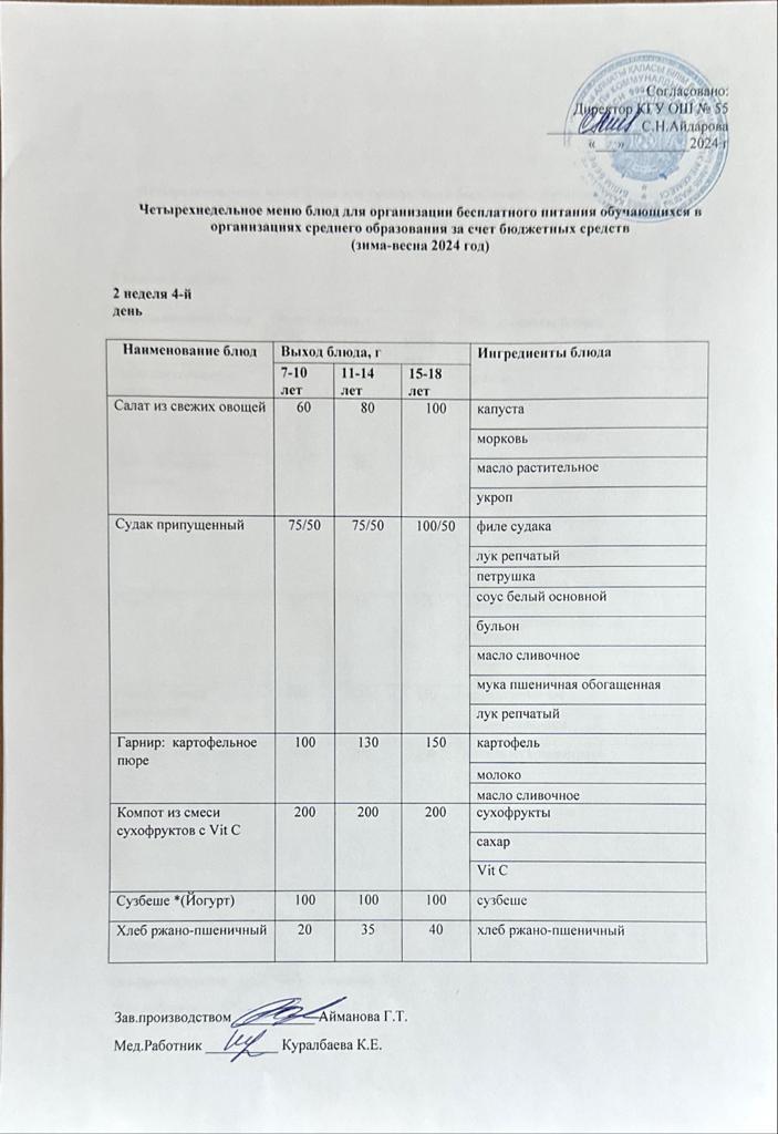 2 апта 4 күн. Тегін тамақтануды ұйымдастыруға арналған тағамдар мәзірі (қыс-көктем). 2 неделя 4 день. Меню блюд для организации бесплатного питания (зима- весна 2024 год)