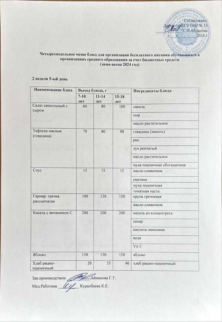 2 апта 5 күн. Тегін тамақтануды ұйымдастыруға арналған тағамдар мәзірі (қыс-көктем). 2 неделя 5 день. Меню блюд для организации бесплатного питания (зима- весна 2024 год)