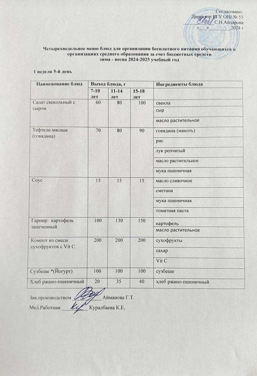 1 апта 5 күн. Тегін тамақтануды ұйымдастыруға арналған тағамдар мәзірі (қыс-көктем). 1 неделя 5 день. Меню блюд для организации бесплатного питания (зима-весна 2024 год)