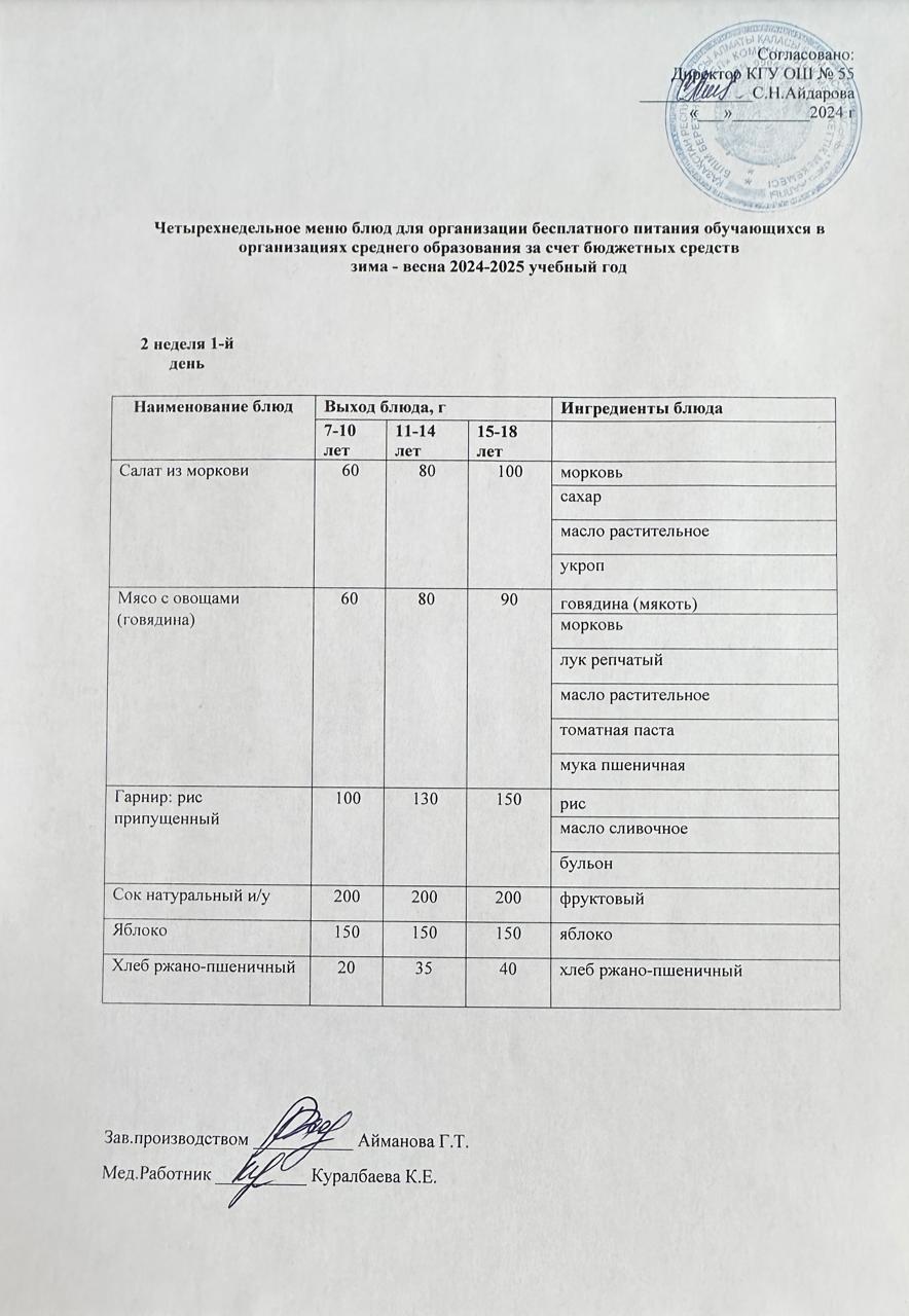 2 апта 1 күн. Тегін тамақтануды ұйымдастыруға арналған тағамдар мәзірі (қыс-көктем). 2 неделя 1 день. Меню блюд для организации бесплатного питания (зима-весна 2024 год)
