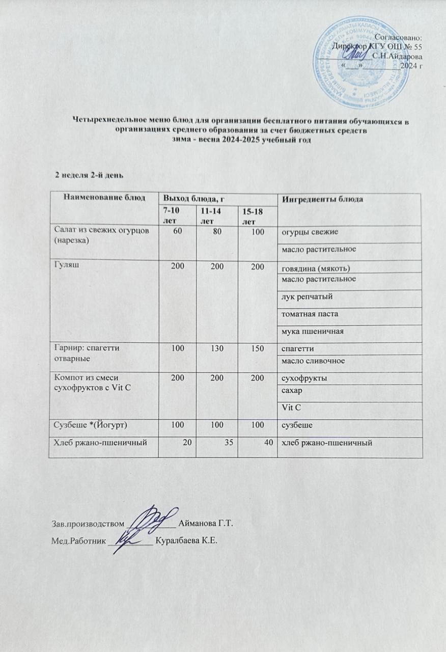 2 апта 2 күн. Тегін тамақтануды ұйымдастыруға арналған тағамдар мәзірі (қыс-көктем). 2 неделя 2 день. Меню блюд для организации бесплатного питания (зима-весна 2024 год)