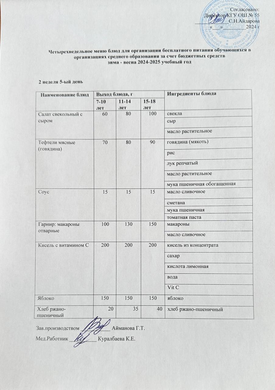 2 апта 5 күн. Тегін тамақтануды ұйымдастыруға арналған тағамдар мәзірі (қыс-көктем). 2 неделя 5 день. Меню блюд для организации бесплатного питания (зима-весна 2024 год)